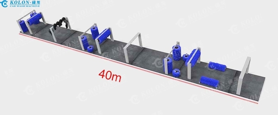 15 Bürsten Automatische Tunnel Waschmaschine Länge 40000mm